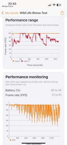 iPhone 16散熱表現