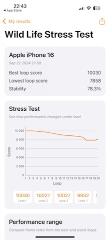 iPhone 16散熱表現